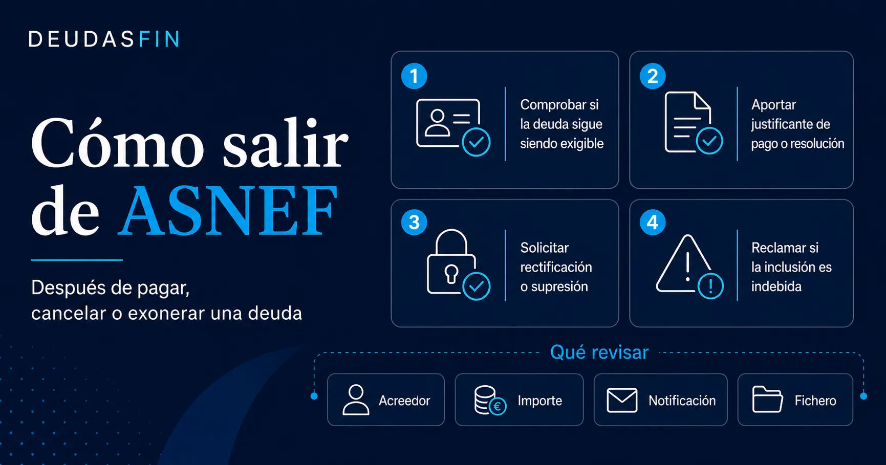 Cómo salir de ASNEF después de pagar o cancelar una deuda