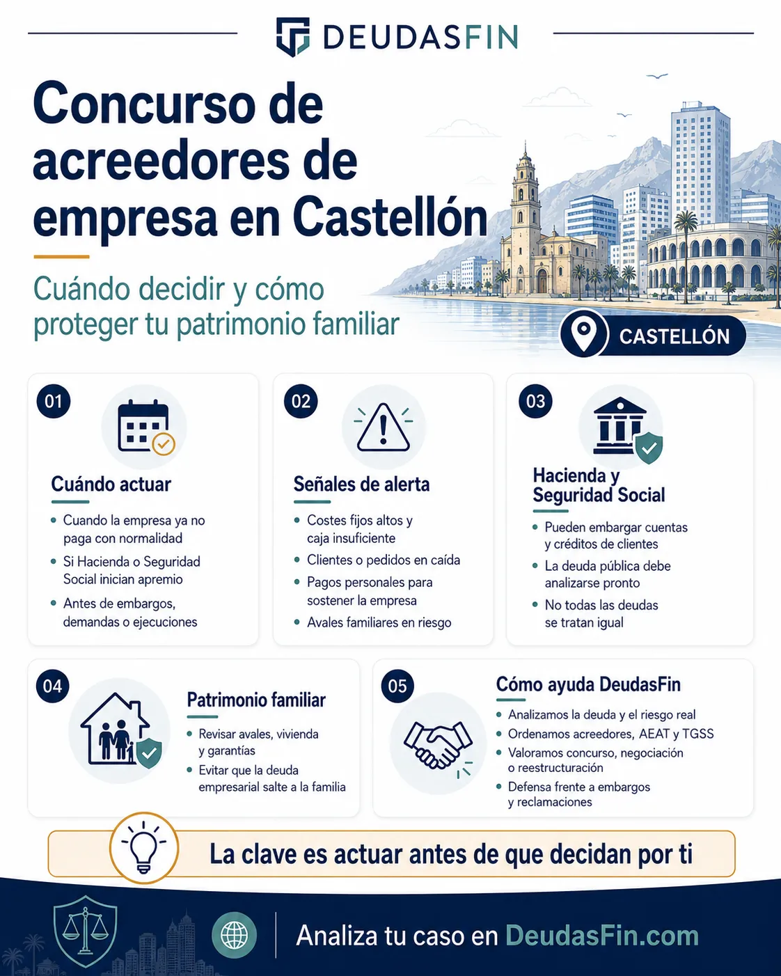 Cómo realizar un concurso de acreedores de empresa en Castellón: cuándo decidir y cómo proteger tu patrimonio familiar