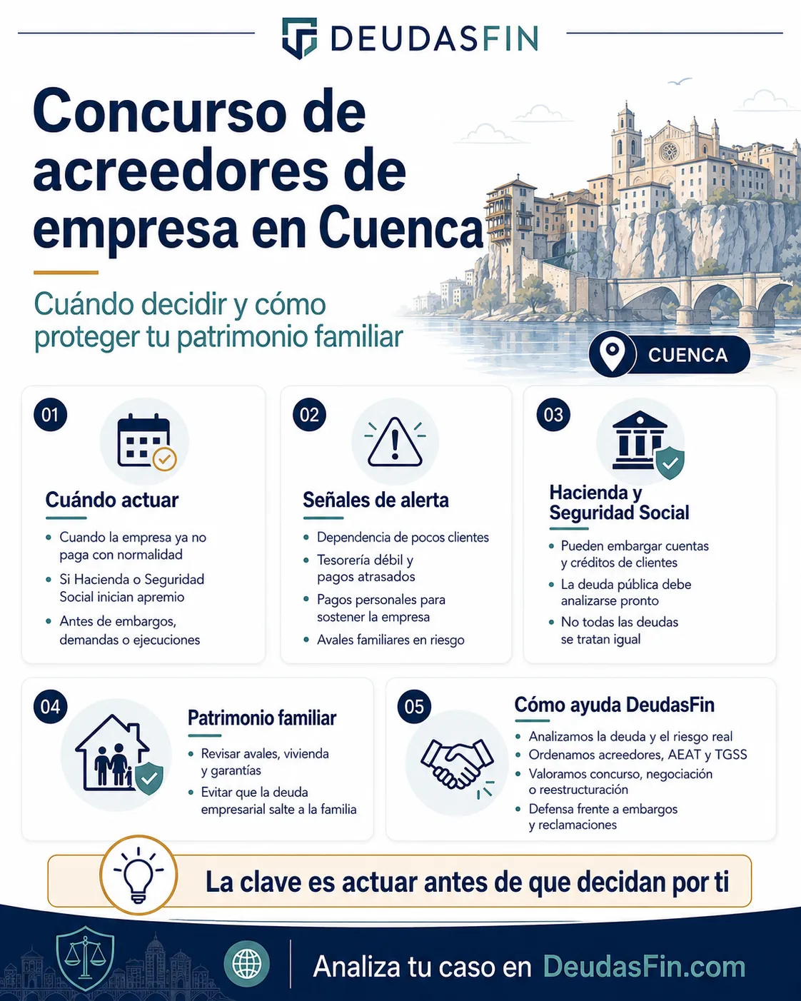 Cómo realizar un concurso de acreedores de empresa en Cuenca: cuándo decidir y cómo proteger tu patrimonio familiar