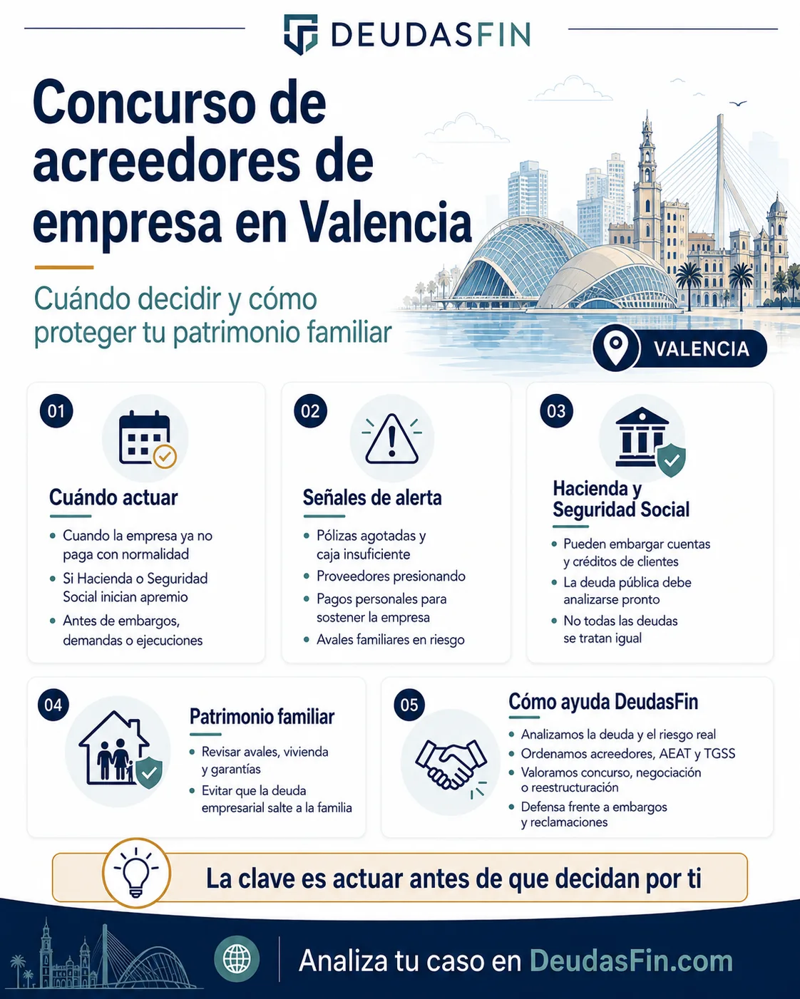 Cómo realizar un concurso de acreedores de empresa en Valencia: cuándo decidir y cómo proteger tu patrimonio familiar
