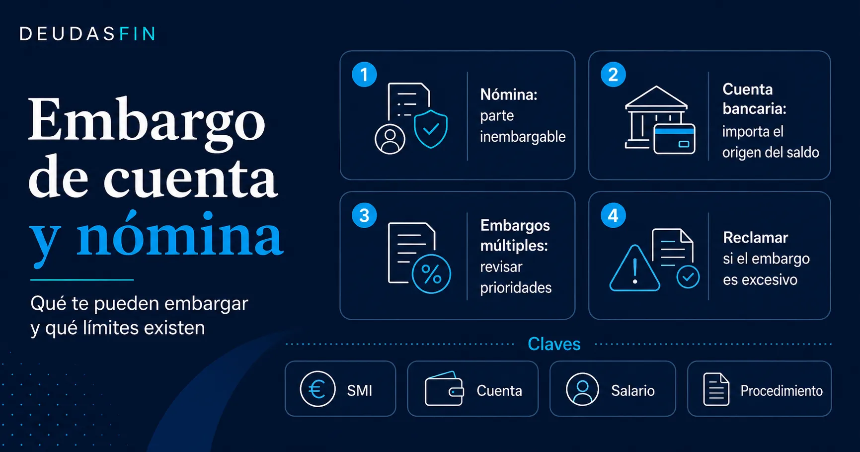 ¿Me pueden embargar todo el dinero de la cuenta o la nómina?